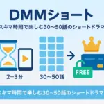 DMMショートは何話見れる？1話3分・無料範囲と全話見放題の料金プランアイキャッチ