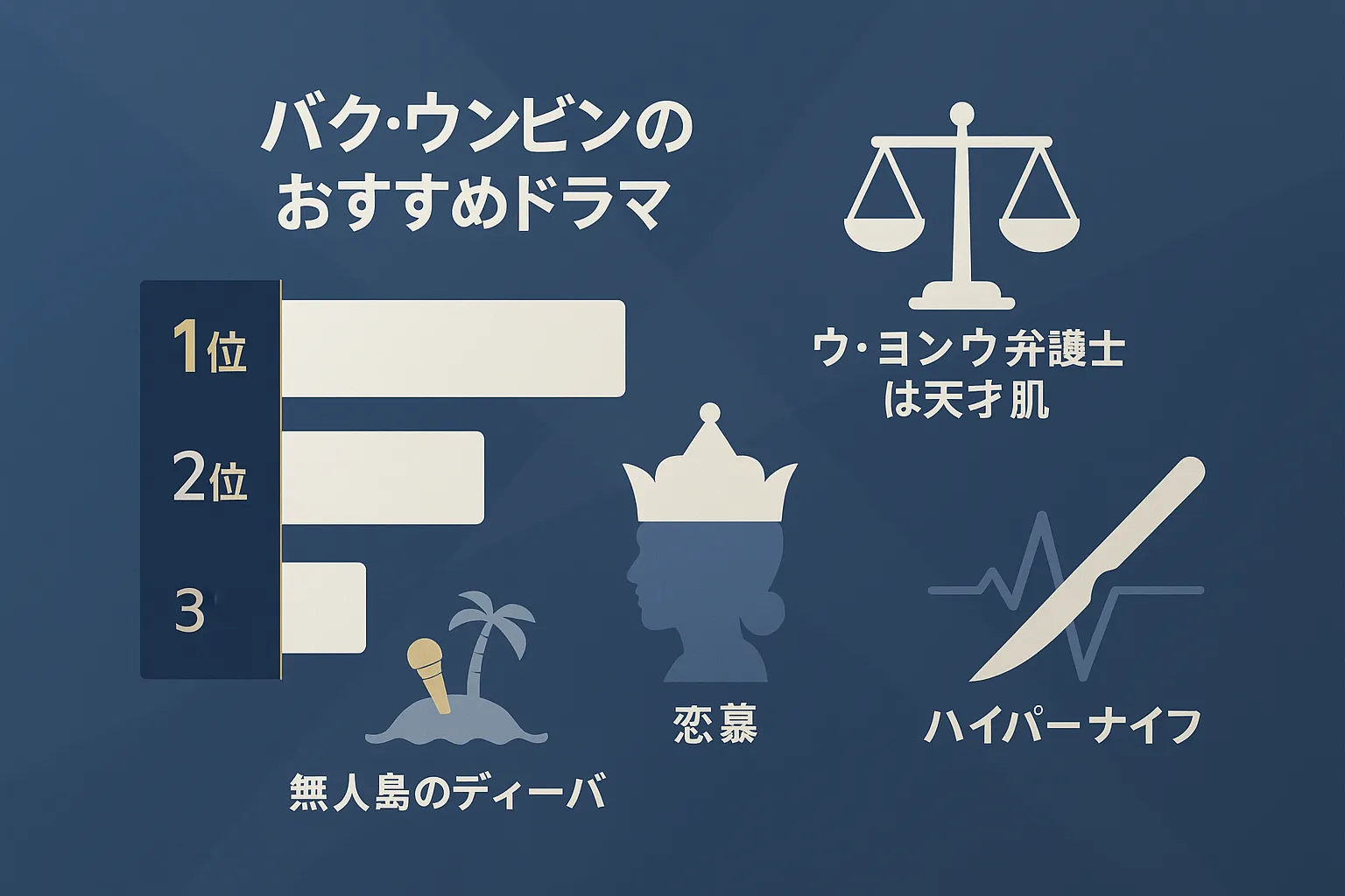 パクウンビンのおすすめドラマをランキングで紹介