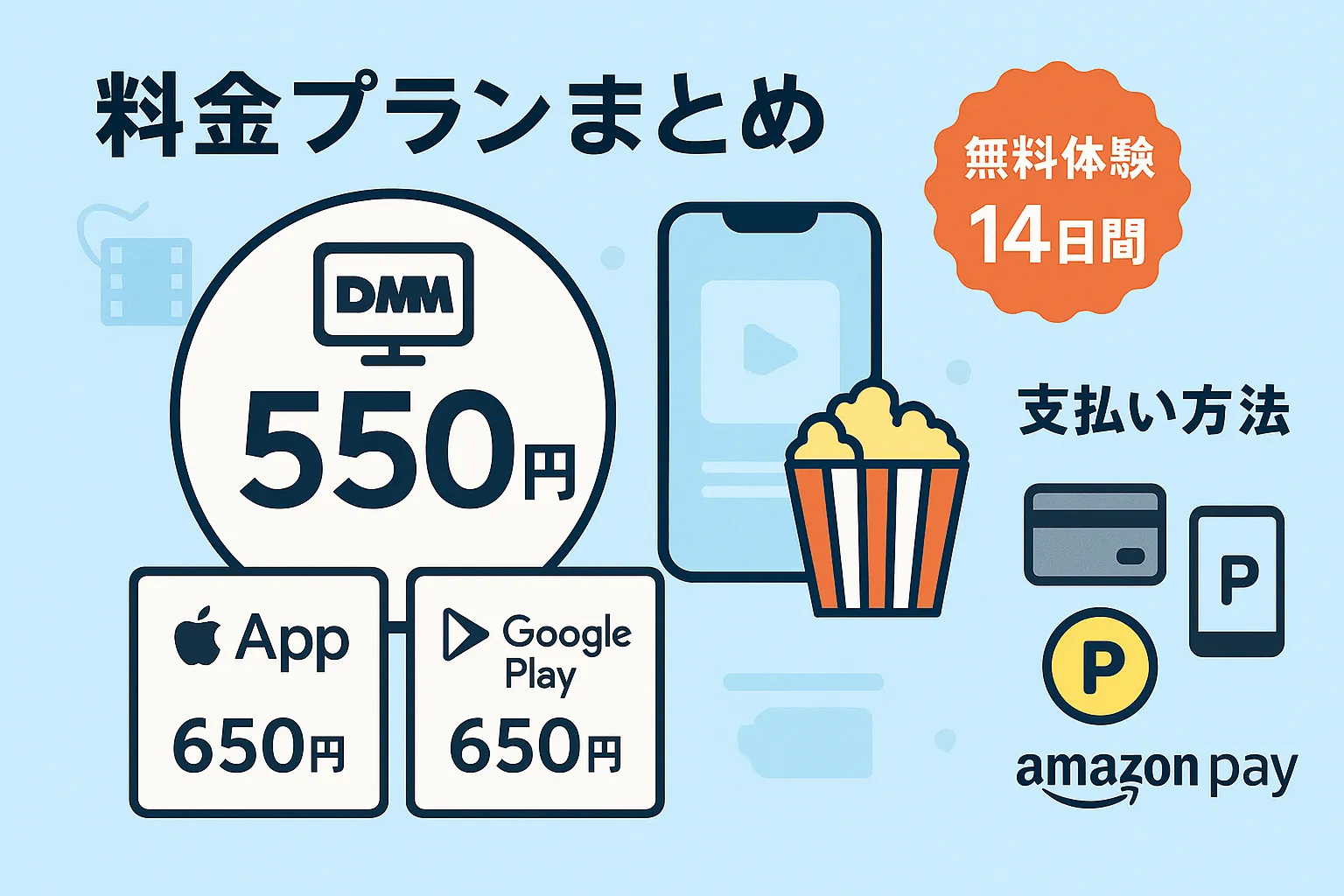 DMMショートの料金は月額550円！プラン詳細