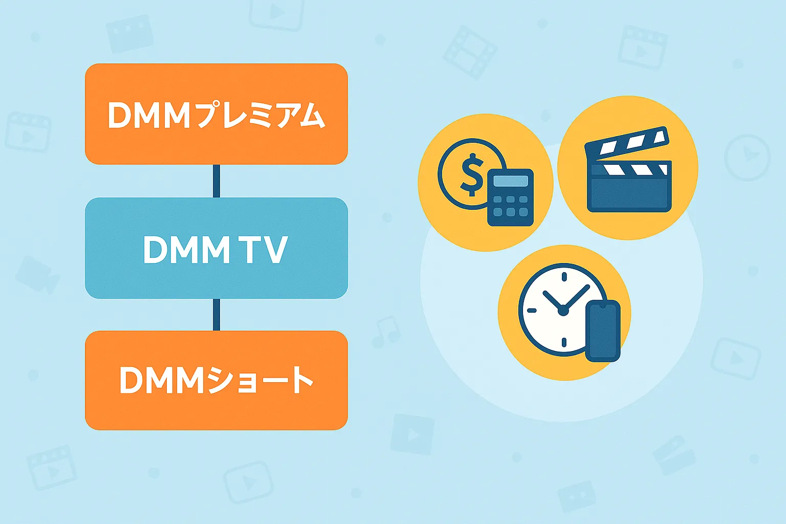 DMMショートの料金を払う前に知りたいこと