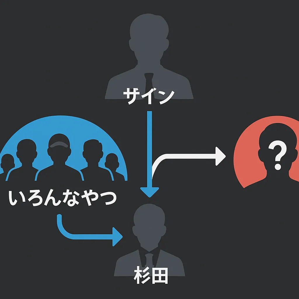 ドンケツの黒幕！「いろんなやつ」の正体は誰？