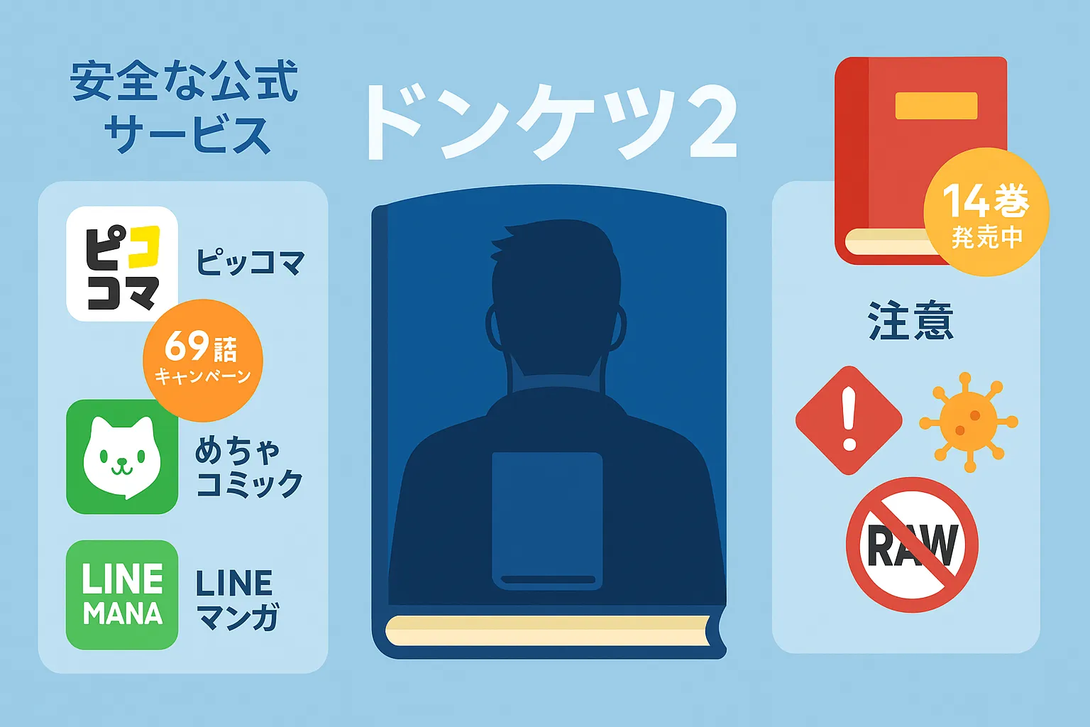 ドンケツ2の最新話を読む方法と単行本情報