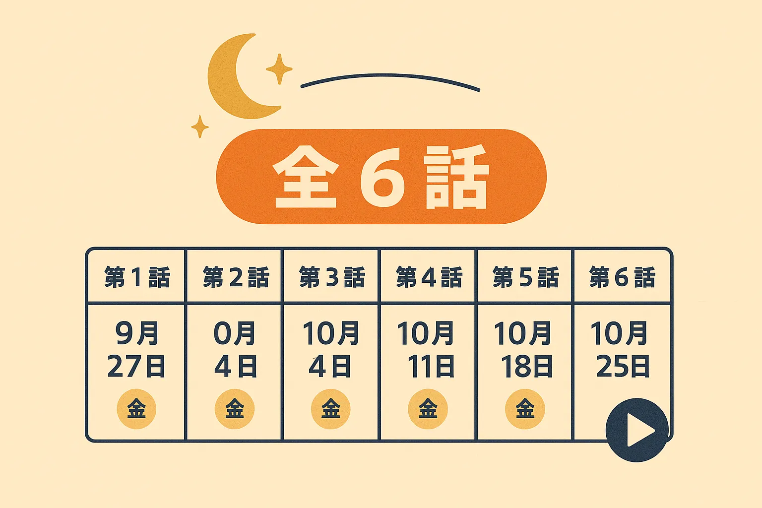 「鬼のドッキリで涙」をもっと知りたい！