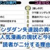ダンダダンは本当に失速した？人気漫画の現状を解説アイキャッチ