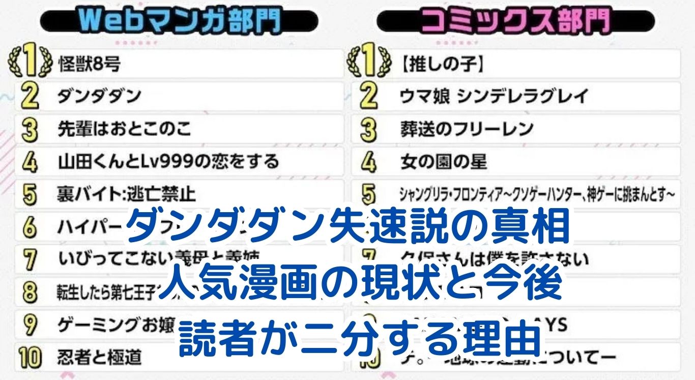 ダンダダンは本当に失速した？人気漫画の現状を解説アイキャッチ