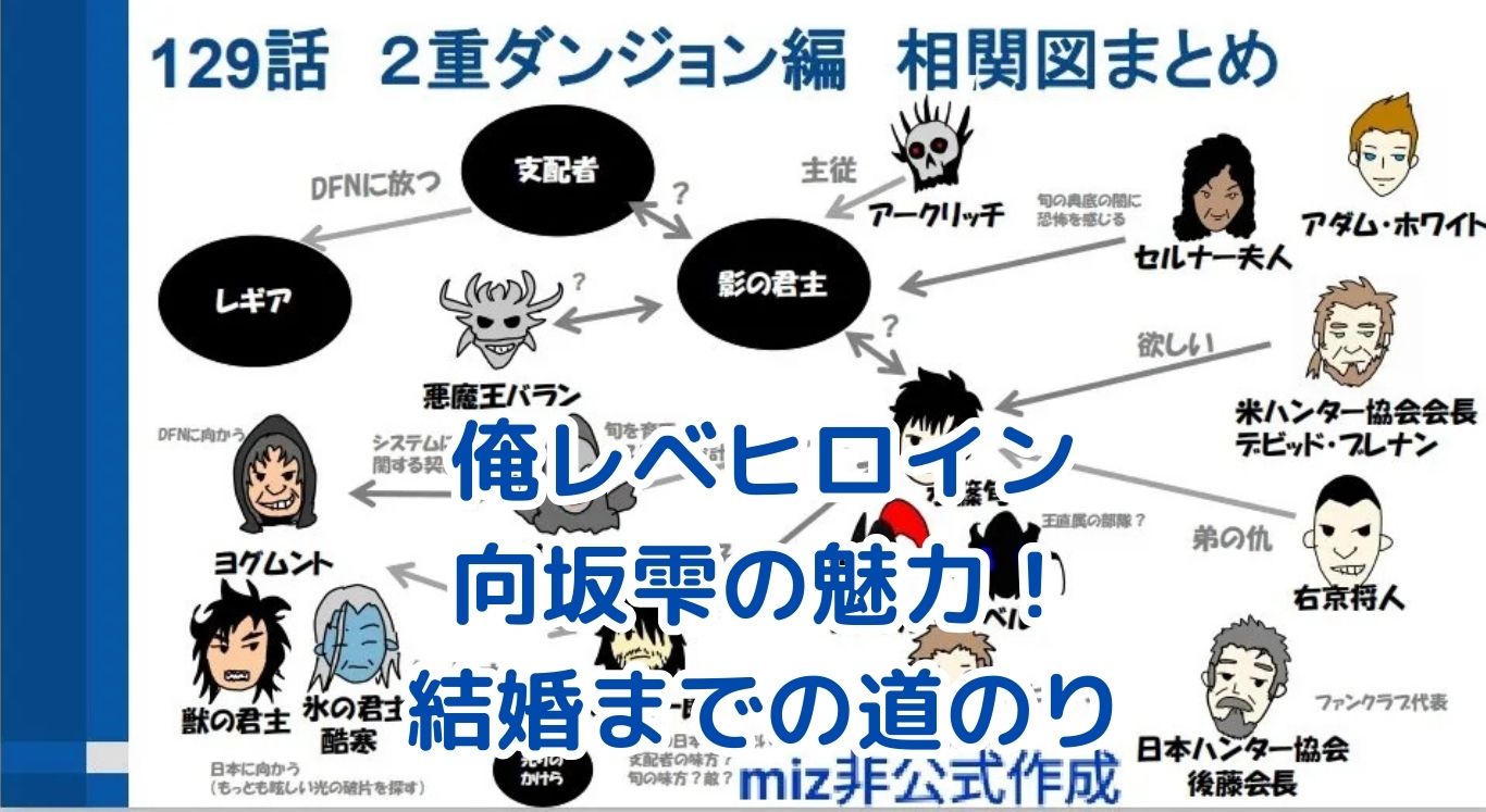 俺だけレベルアップな件のヒロインは誰？向坂雫の魅力と結婚までアイキャッチ