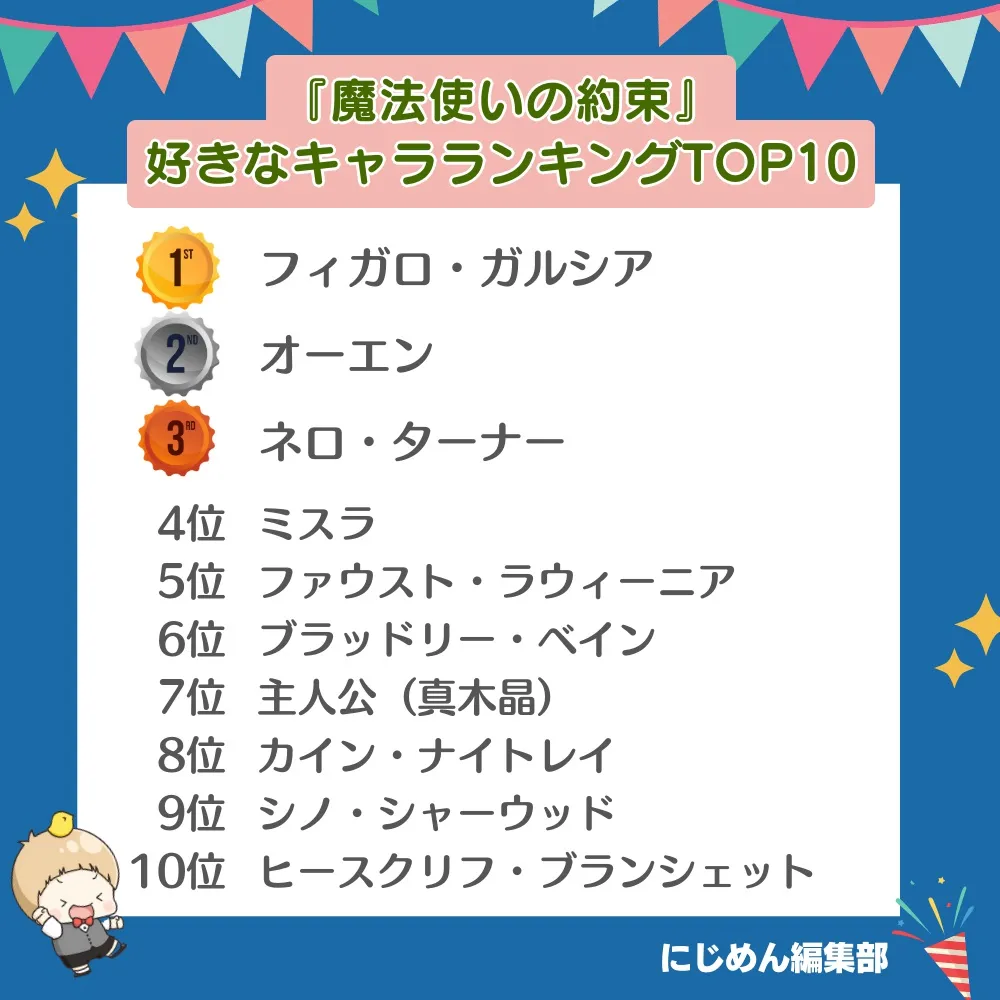 魔法使いの約束 人気キャラと最新情報