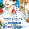 サカモトデイズ人気投票結果発表！意外な1位に驚きの声続出？アイキャッチ