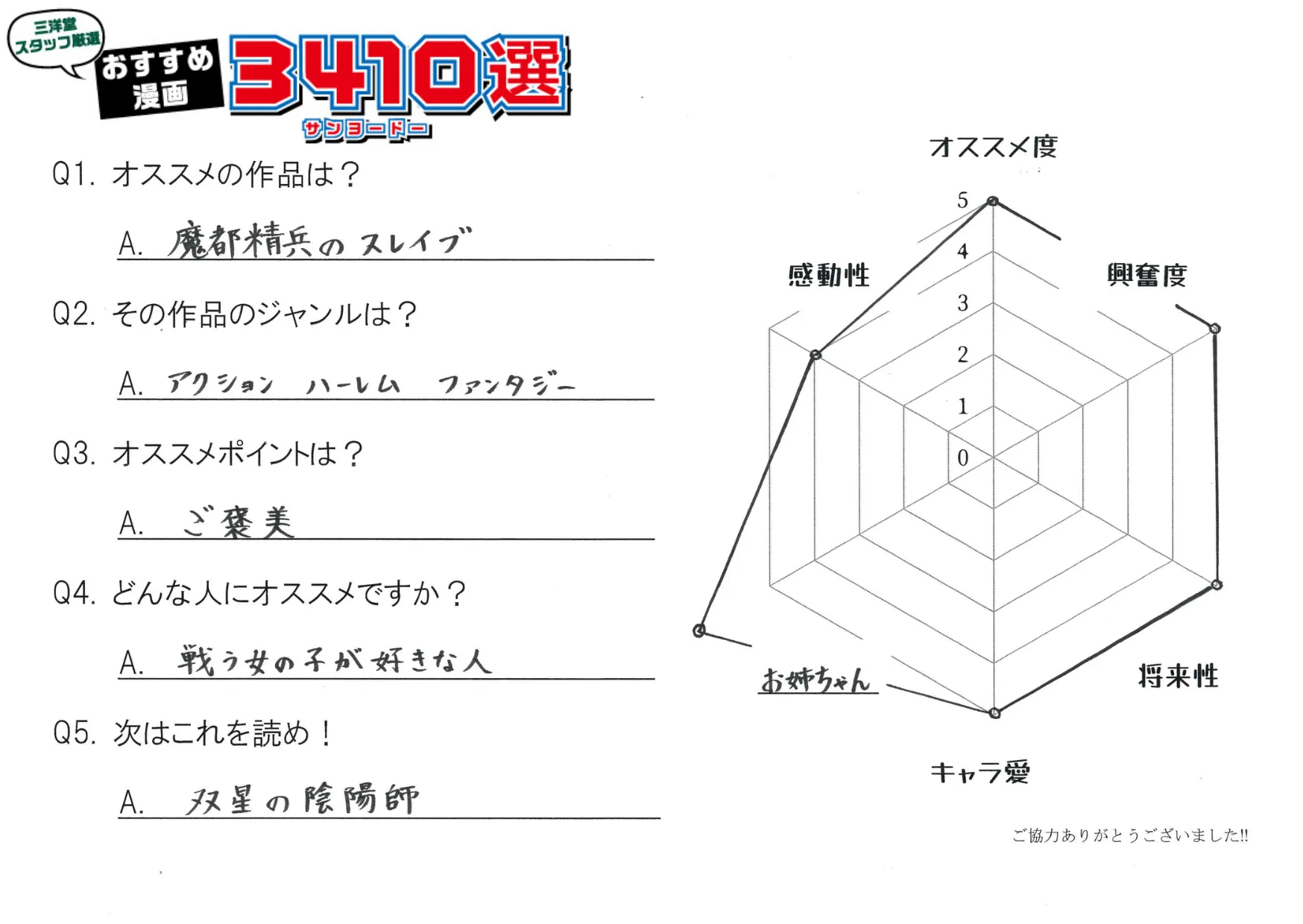 マンガ   魔都精兵のスレイブ シュシュの魅力とは？知られざる能力と成長の秘密