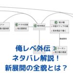 俺だけレベルアップな件 外伝のネタバレ解説！平和な日常と新キャラの魅力とは？アイキャッチ