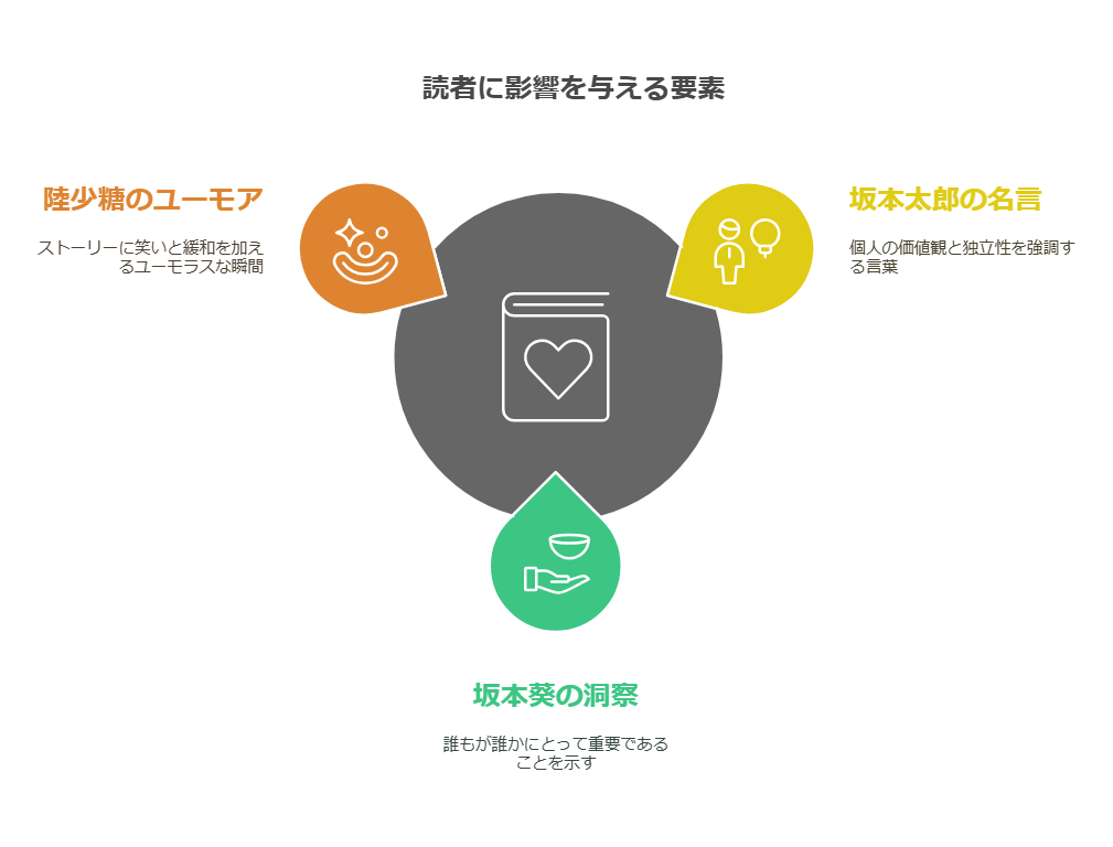 印象的な名言と名場面の数々