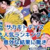 サカモトデイズ人気ランキング！意外な1位に驚愕？アイキャッチ