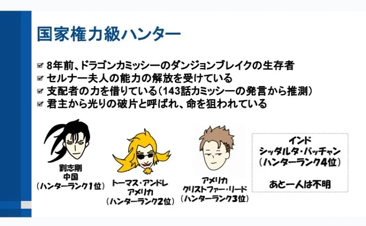 国家権力級ハンターの5人とは？最強の実力者たち



