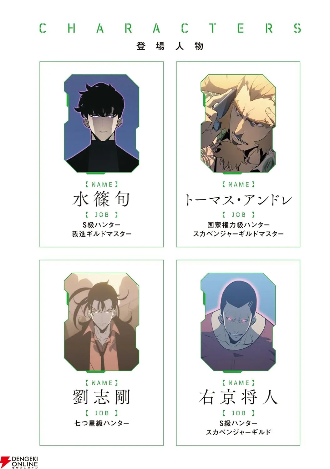 最強5人のハンターが持つ国家権力級の力とは



