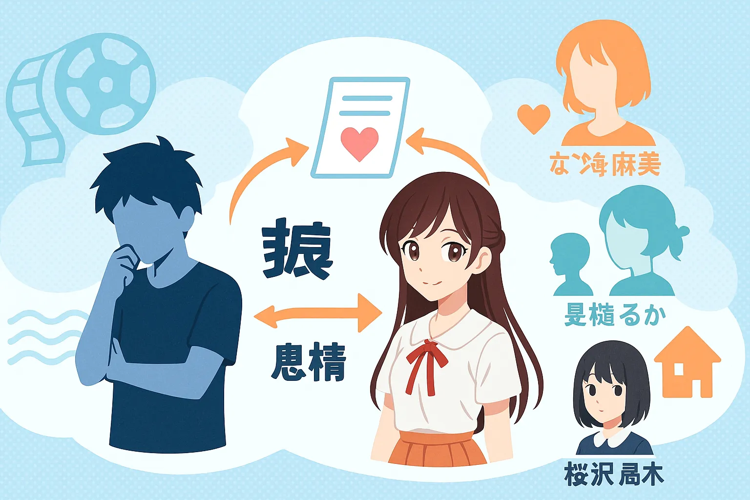 彼女お借りしますの魅力的なあらすじと読者の感想