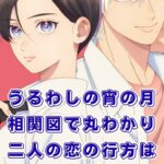 『うるわしの宵の月』相関図でスッキリ！宵と琥珀の恋の矢印からライバルまで5分でわかるアイキャッチ