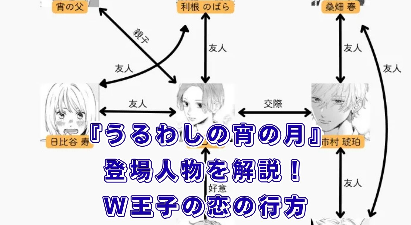 『うるわしの宵の月』の登場人物をチェック！滝口宵と市村琥珀の相関図やプロフィールは？アイキャッチ