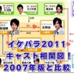 「花ざかりの君たちへ 2011」の相関図を大公開！2007年版キャストとの比較や評判は？アイキャッチ