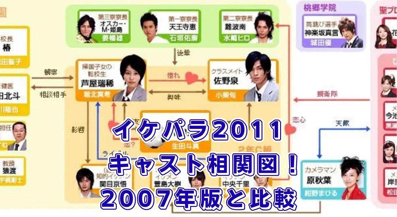 「花ざかりの君たちへ 2011」の相関図を大公開！2007年版キャストとの比較や評判は？アイキャッチ