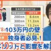 103万円の壁と独身者：知らないと損？意外なメリットと影響とはアイキャッチ