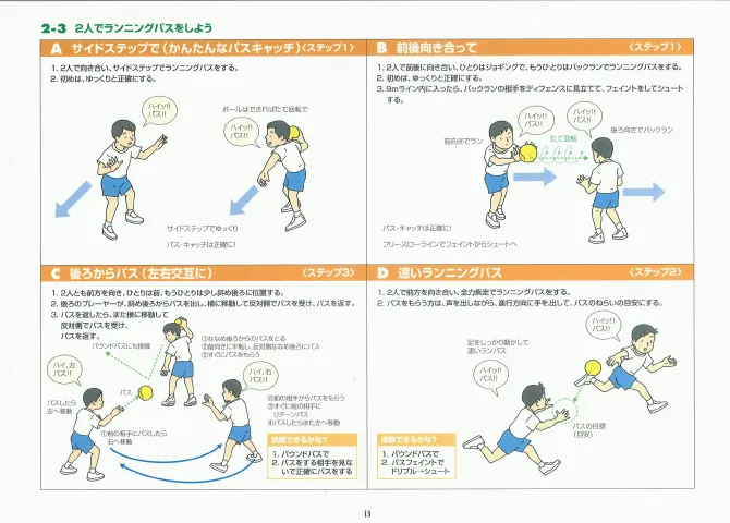 ハンドボールのキャッチ技術を向上させる練習方法



