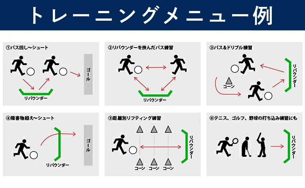 ハンドボール中学生の成長を支える練習メニュー構成



