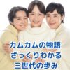 カムカムエヴリバディのあらすじをざっくり解説！3世代の物語とは？