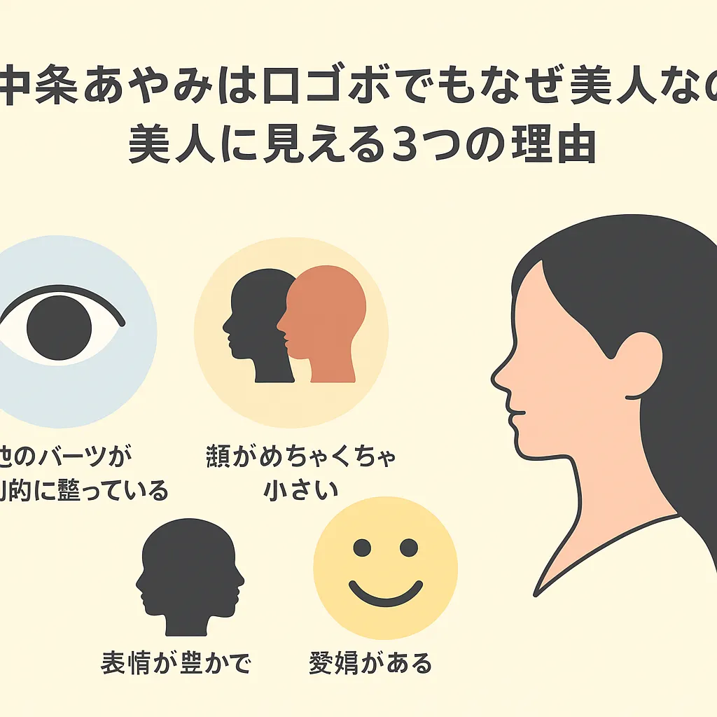 中条あやみは口ゴボでもなぜ美人なの？