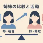 【どっちが人気？】上白石萌音と上白石萌歌の見分け方は身長差11cmにあった！姉妹の違いは？アイキャッチ