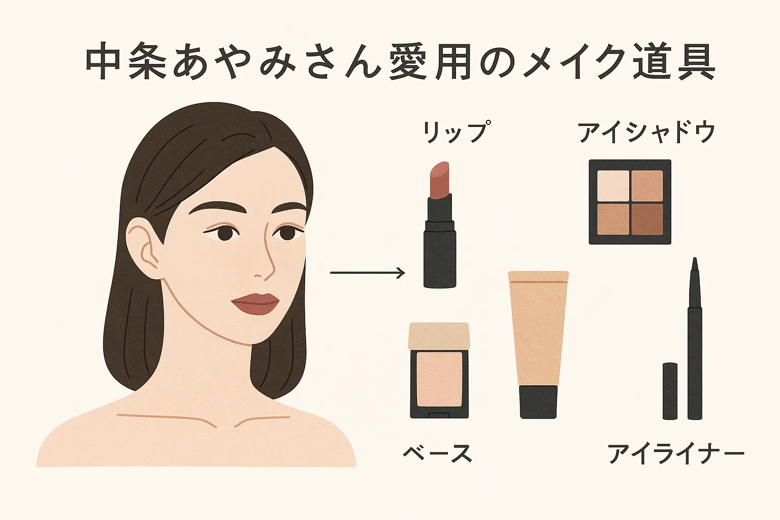 中条あやみさん愛用のメイク道具