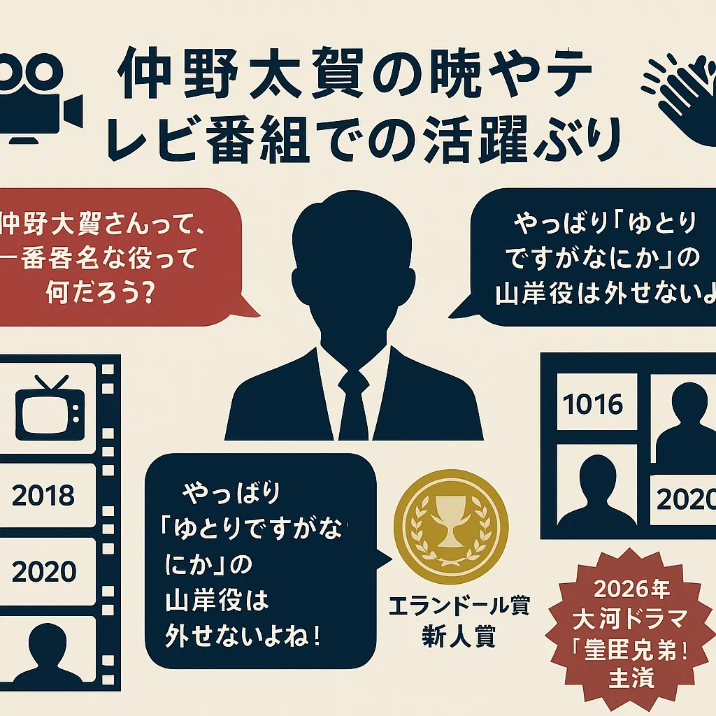 仲野太賀の映画やテレビ番組での活躍ぶり