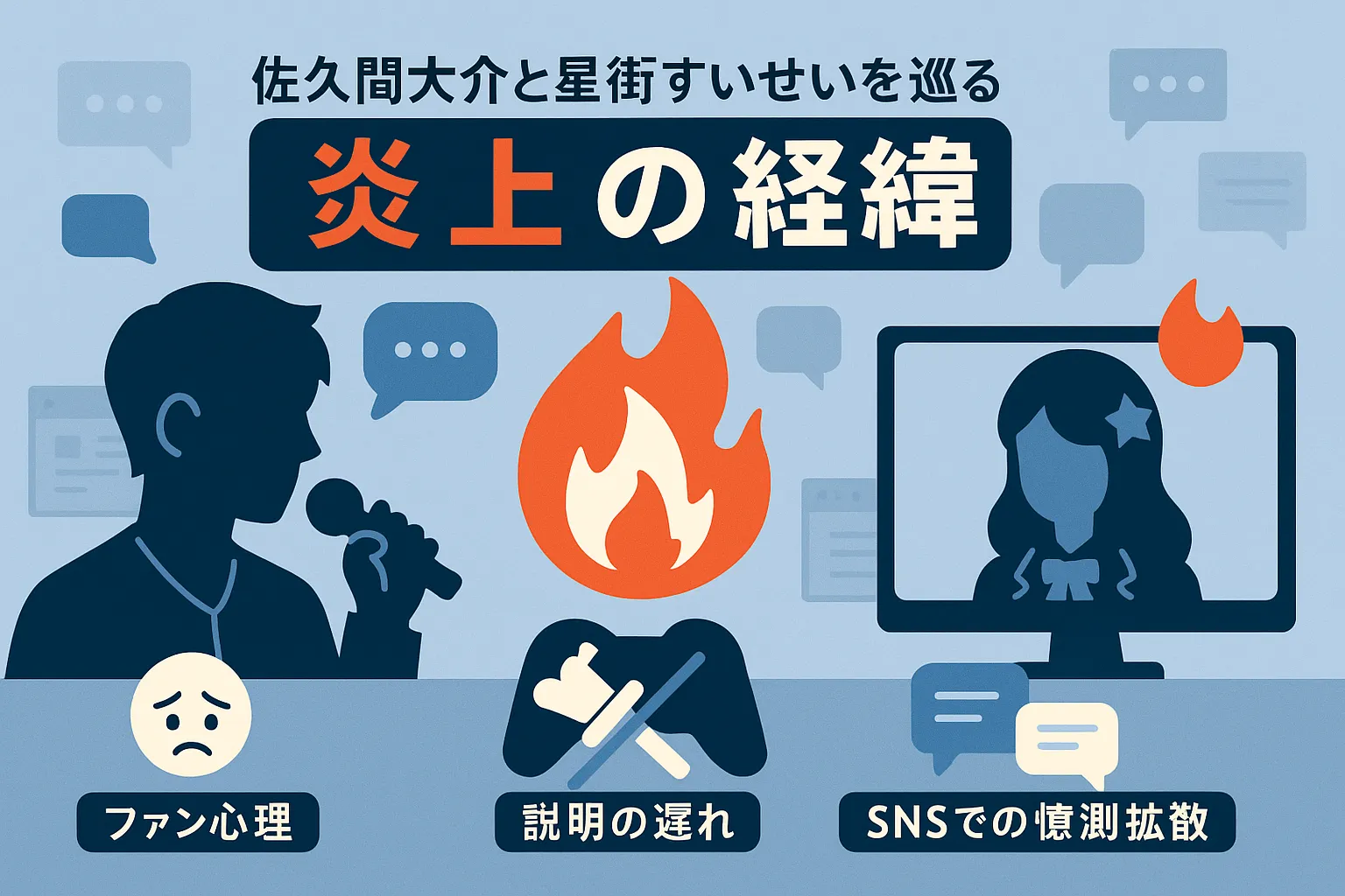 佐久間大介と星街すいせいを巡る炎上の経緯