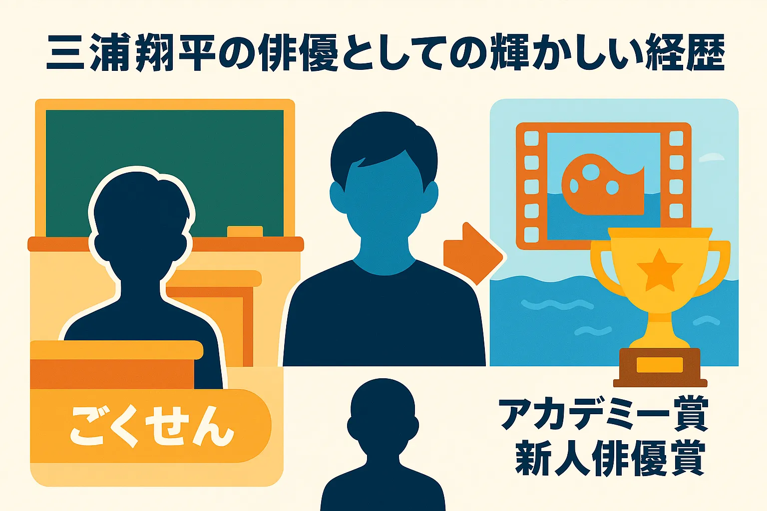 三浦翔平の俳優としての輝かしい経歴