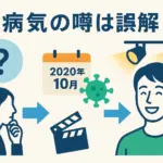 中川大志の病気の噂は嘘？コロナ感染がきっかけ？現在の体調までスッキリ解説アイキャッチ