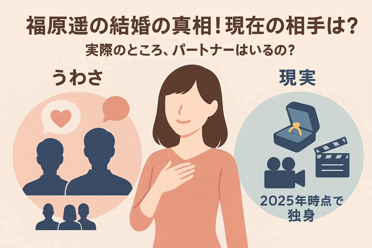 福原遥の結婚の真相！現在の相手は？