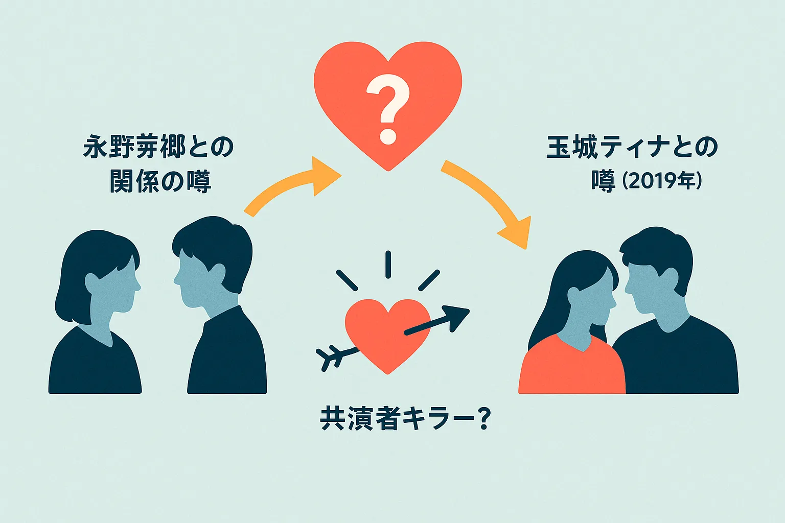 坂東龍太は永永野芽郁と別れて新しい恋？