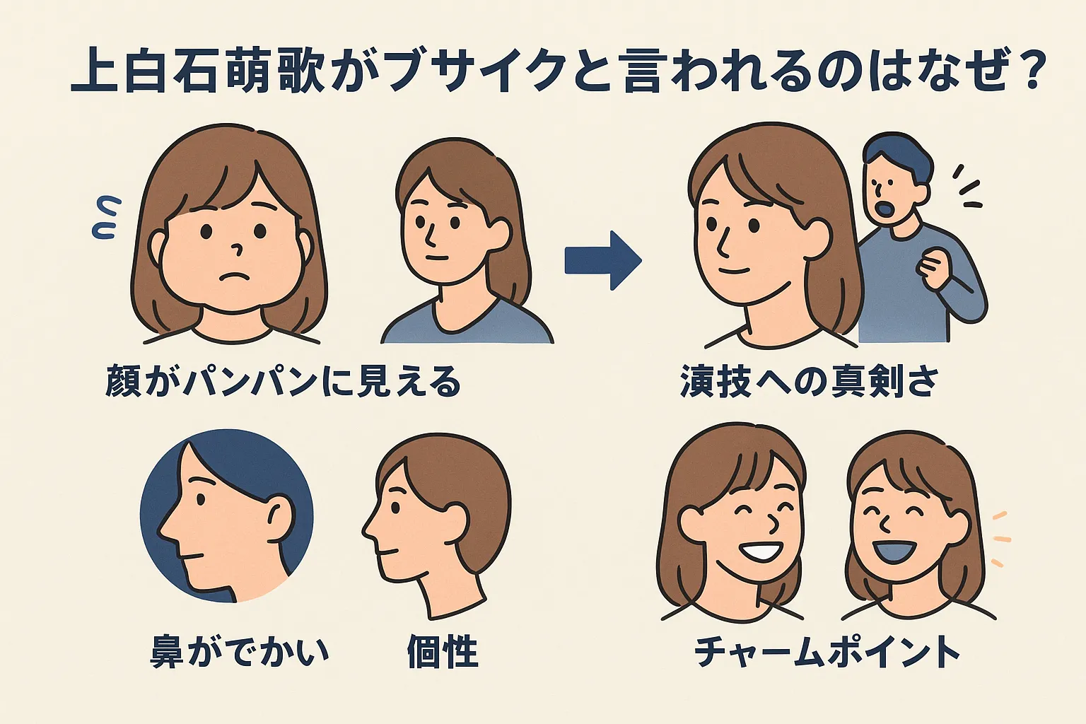 上白石萌歌がブサイクと言われるのはなぜ？