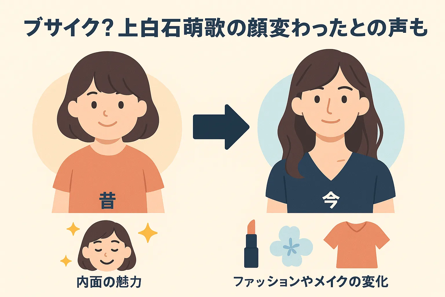 ブサイク？上白石萌歌の顔変わったとの声も