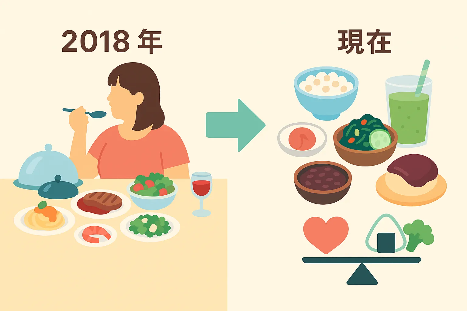 橋本環奈の体重をコントロールした痩せた理由