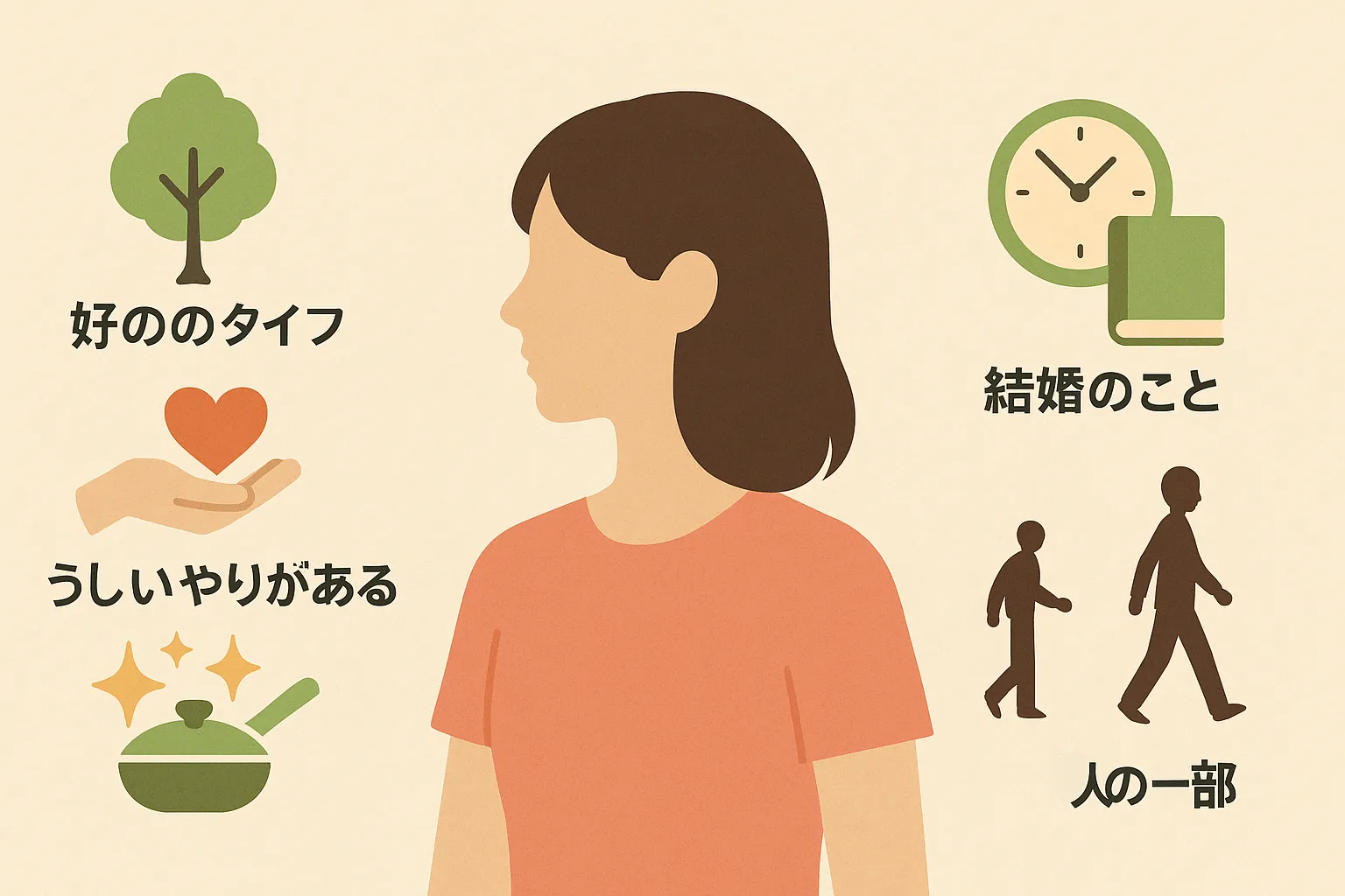 永野芽郁の結婚相手にふさわしい理想像