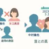 中村倫也の前妻が矢口真里という噂は嘘？結婚歴の真相と水卜アナとの馴れ初めアイキャッチ