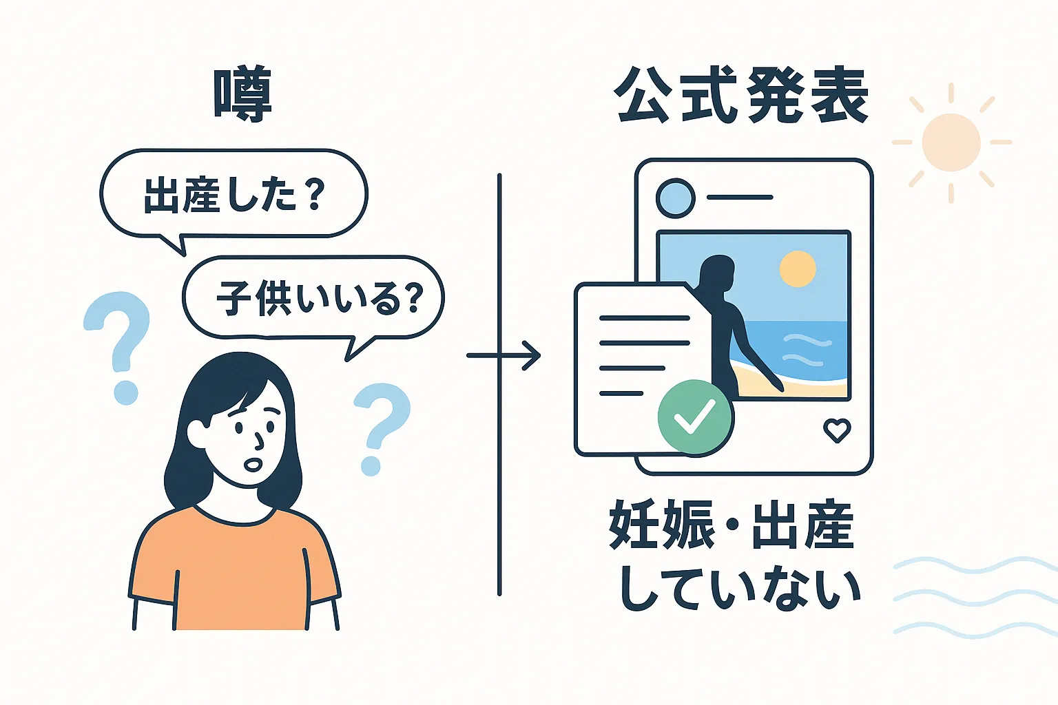 中条あやみの出産はいつ？現在の状況を解説