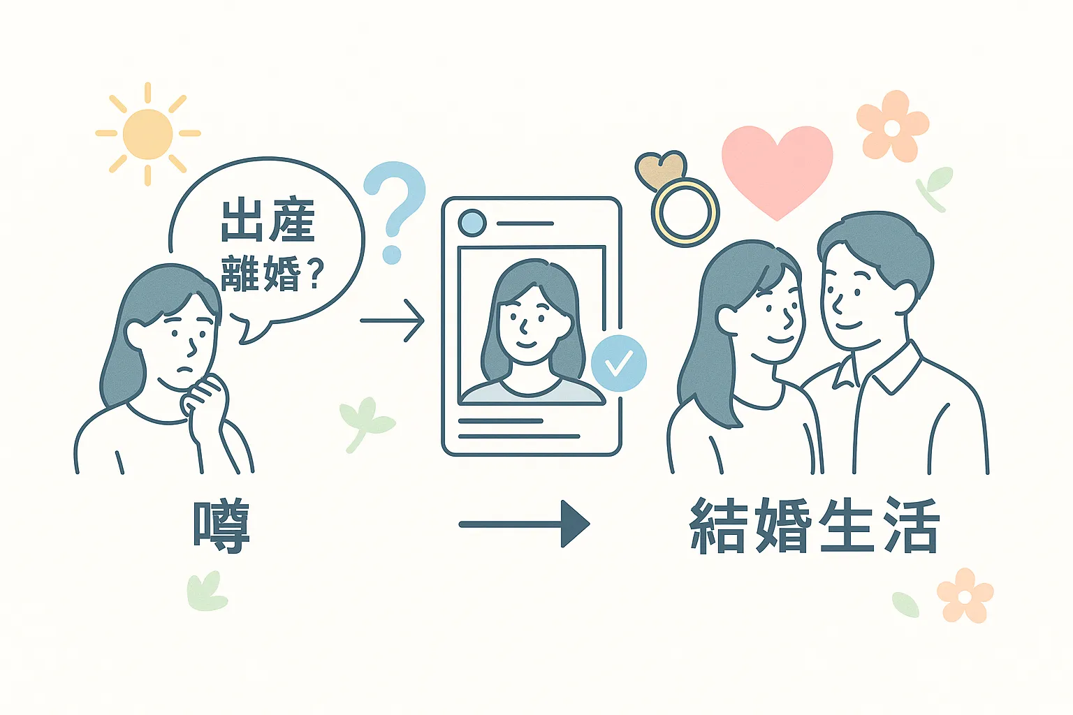 中条あやみの幸せな結婚と出産の噂の真相