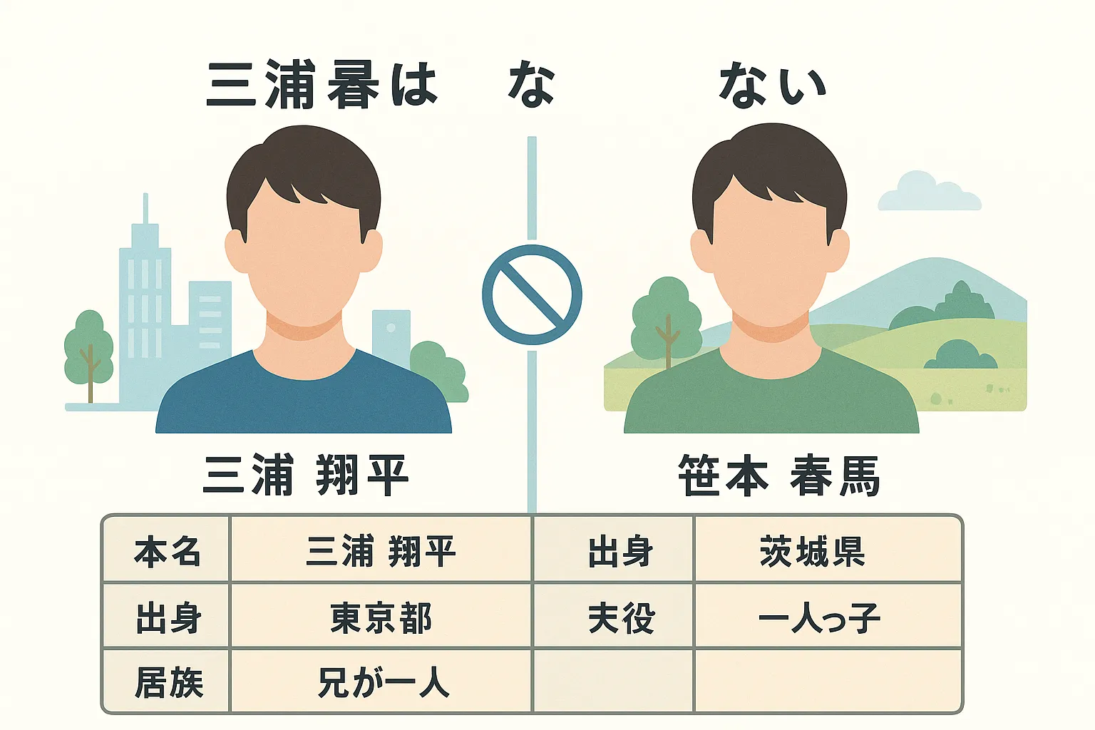 三浦翔平の実家とは違う？気になる噂の真相