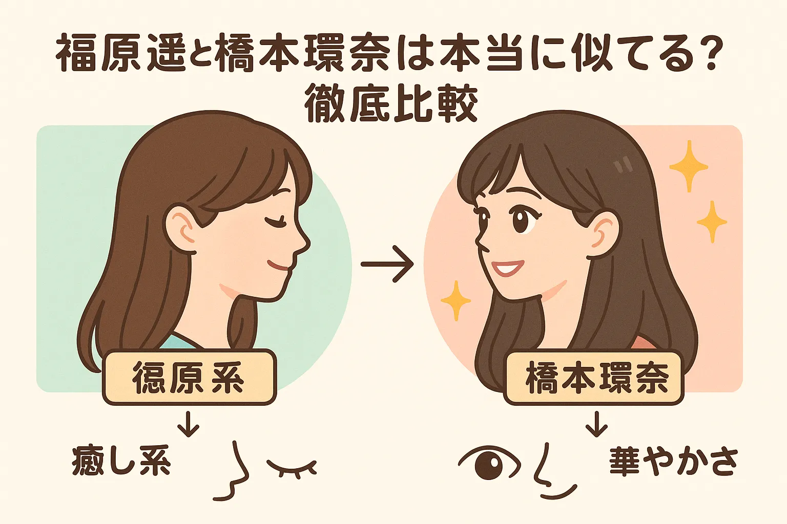 福原遥と橋本環奈は本当に似てる？徹底比較