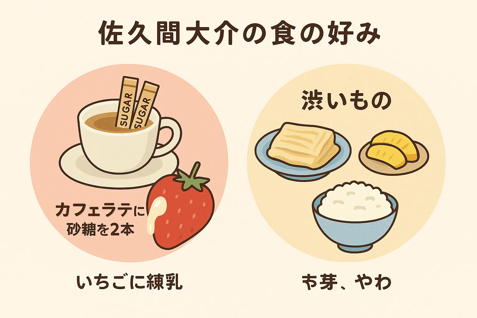 佐久間大介の食の好みと甘党エピソード