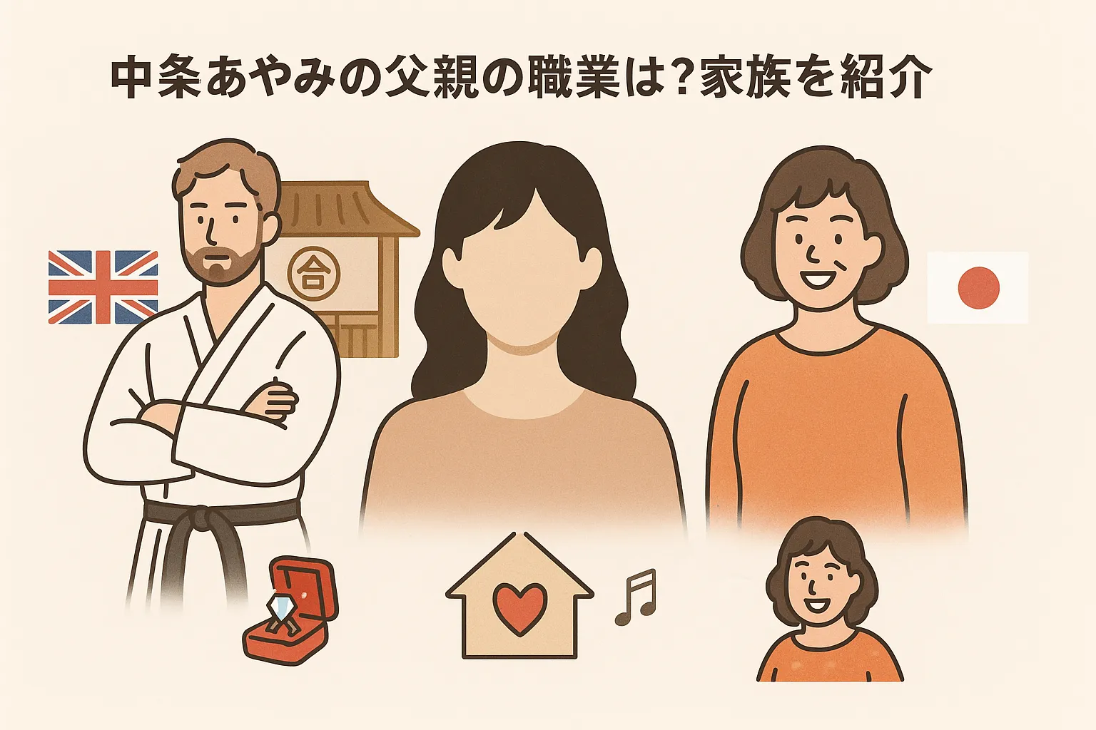 中条あやみの父親の職業は？家族を紹介