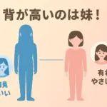 上白石萌歌の身長は163cm！姉・萌音との11cm差や違いがわかる見分け方