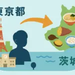 中川大志が育った茨城の謎3選！取手の実家から中学校まで追跡アイキャッチ