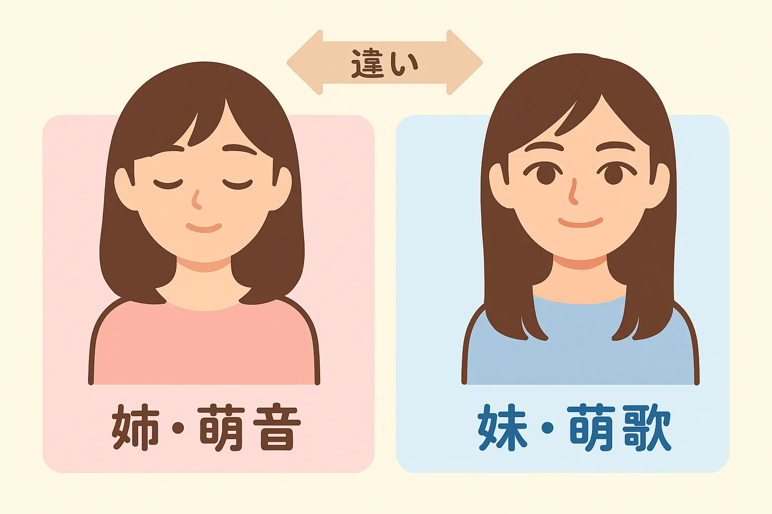上白石萌歌と上白石萌音、双子みたいな二人の見分け方